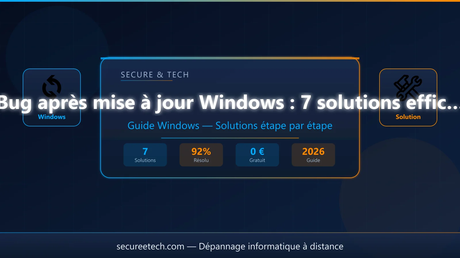 Bug après mise à jour Windows — guide complet 2026