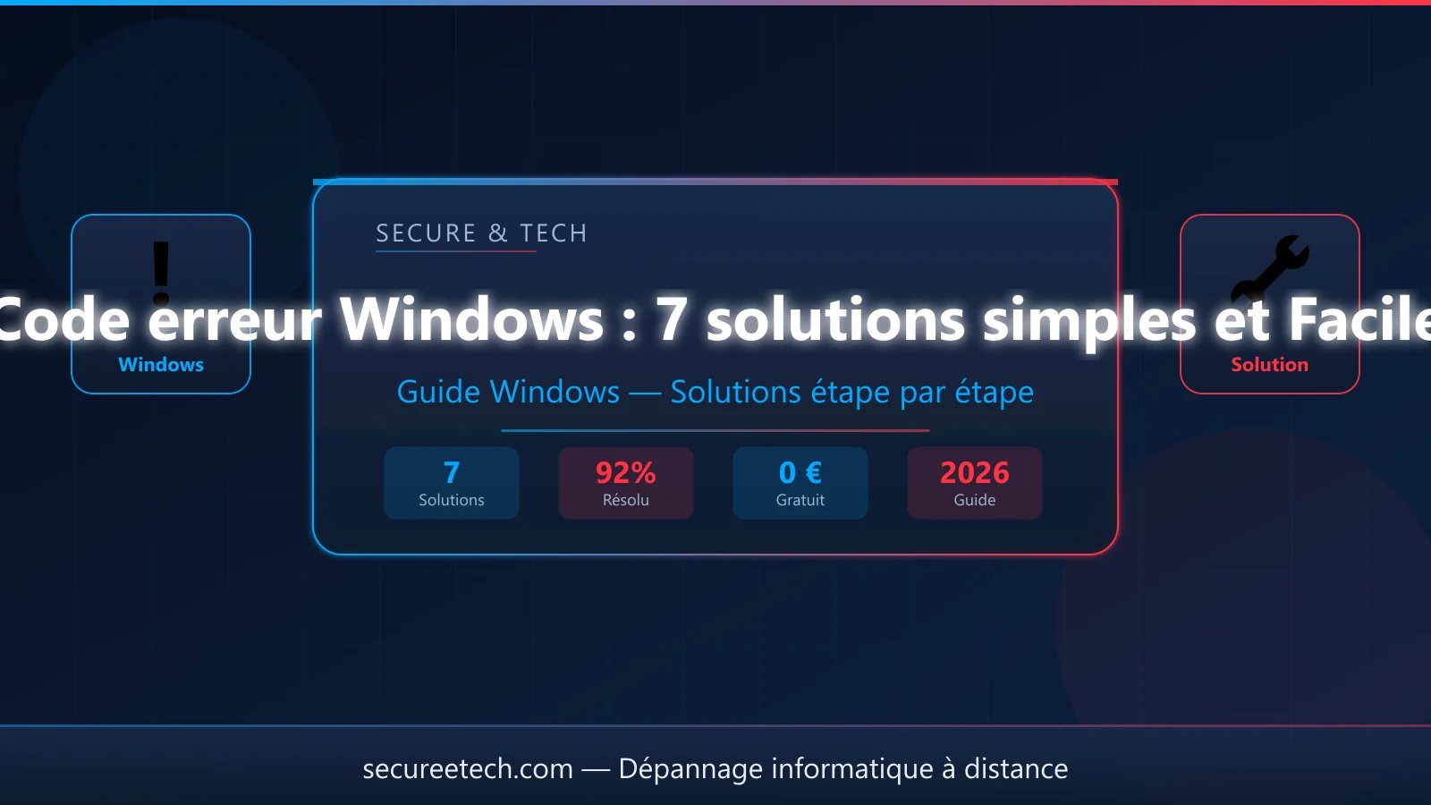 code erreur Windows 0x affiché sur écran bleu — guide complet 2026