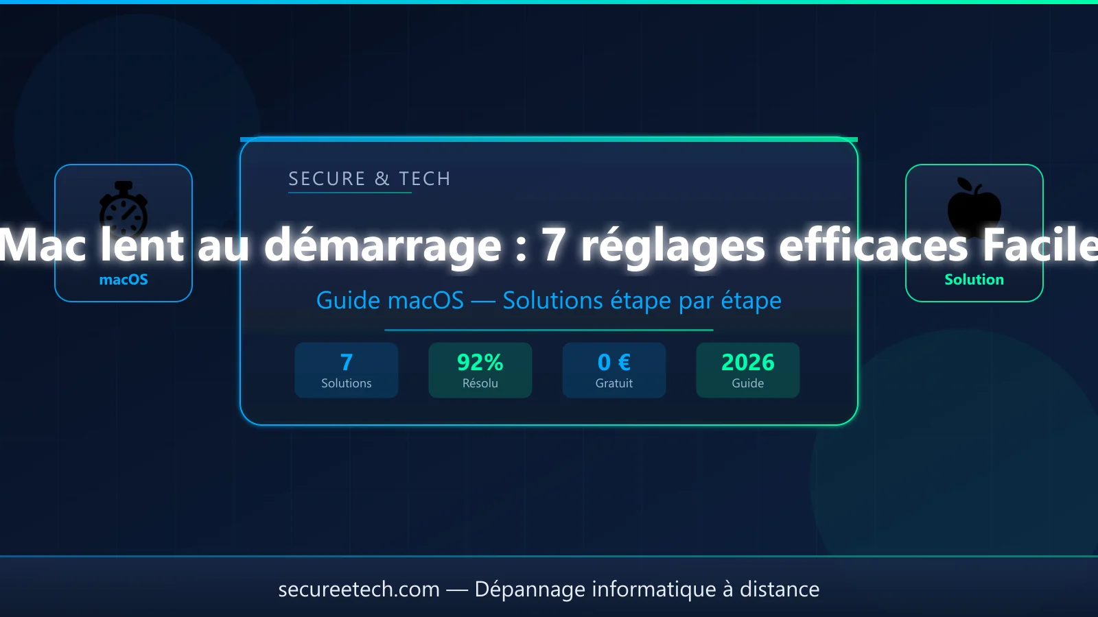 Mac lent au démarrage — guide complet 7 réglages macOS 2026