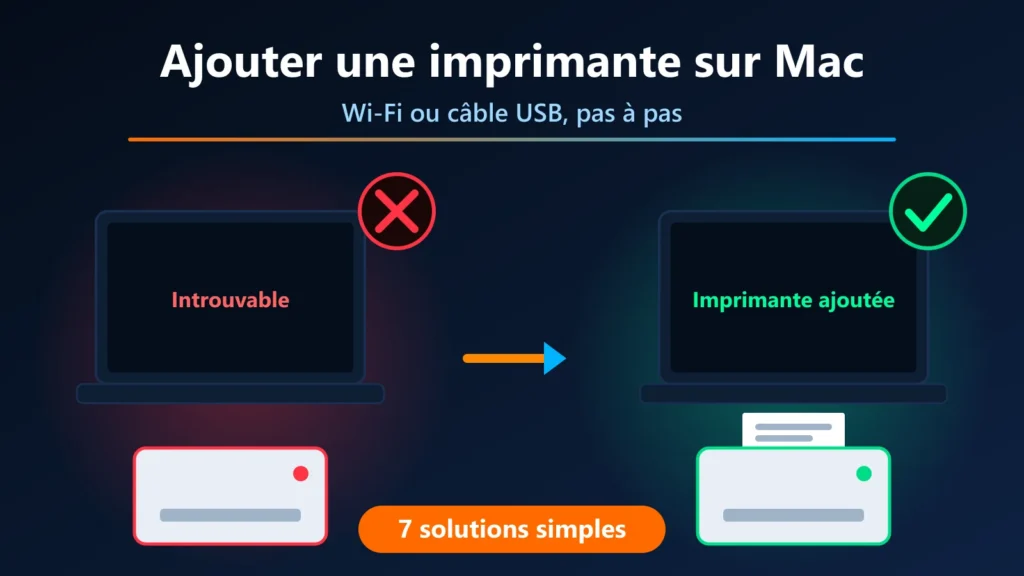 Ajouter une imprimante sur Mac en Wi-Fi ou câble USB : 7 solutions simples