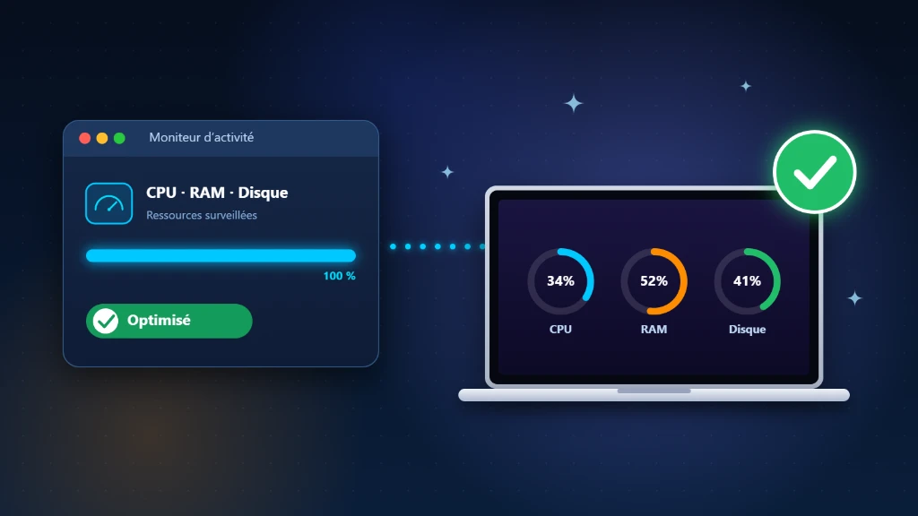 Moniteur d’activité Mac : suivi du CPU, de la RAM et du disque sur un MacBook