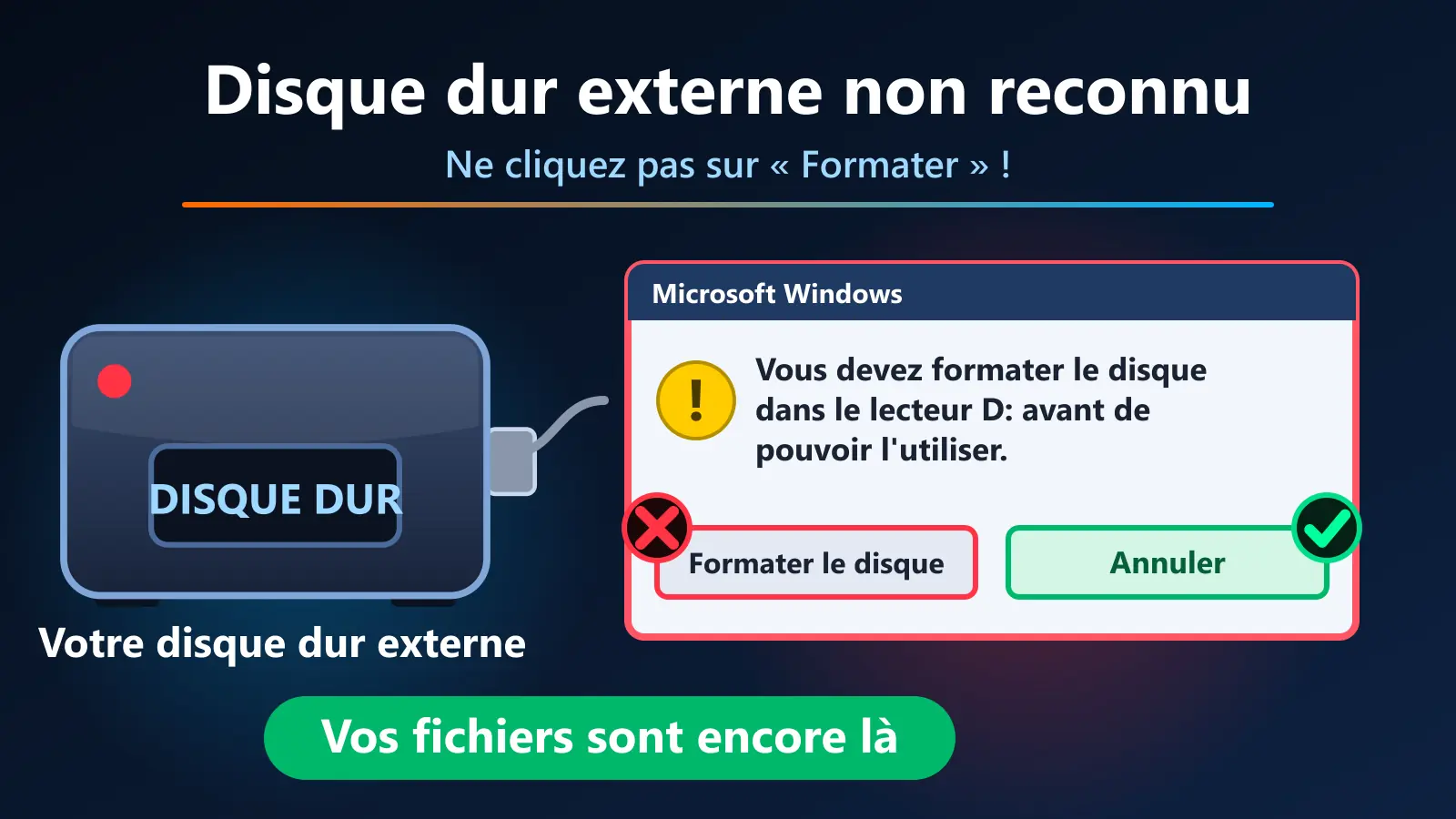 Disque dur externe non reconnu : message Windows « Vous devez formater le disque », ne cliquez pas sur Formater